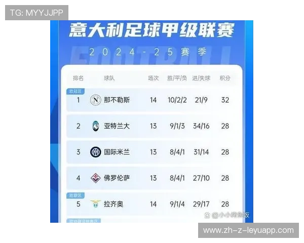 切尔西或优化青训与一线衔接机制